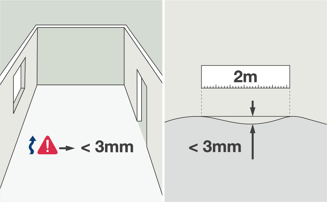 地面平整度要求
