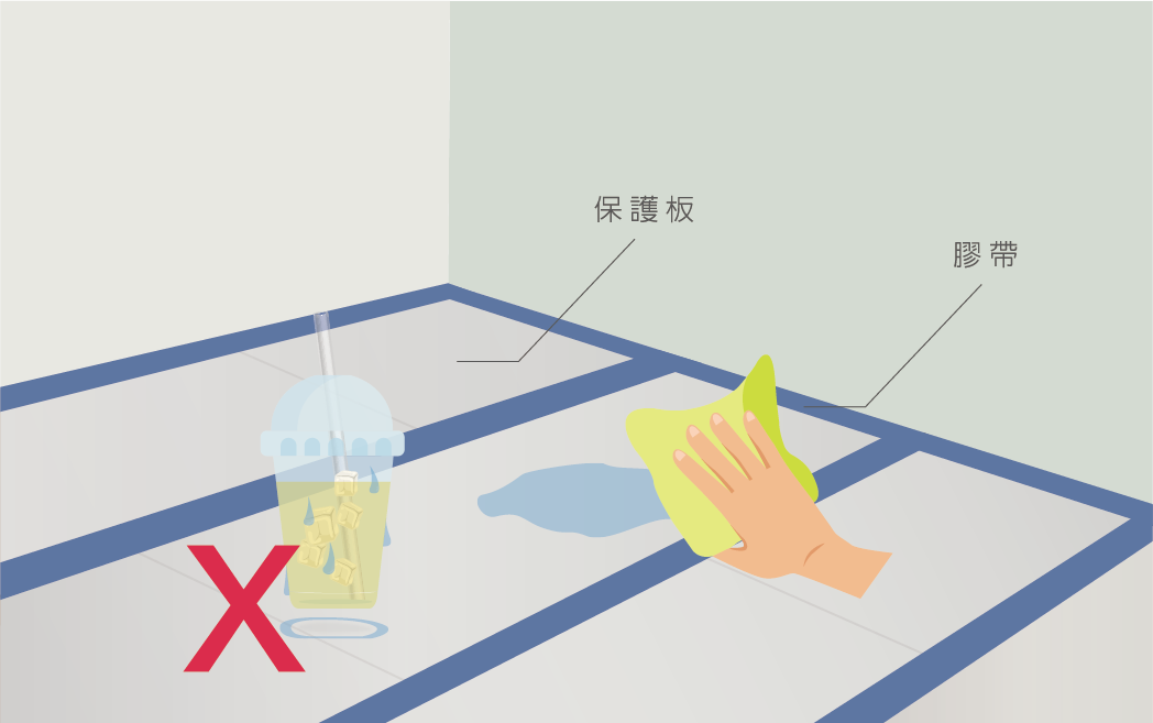 預防保護板積水