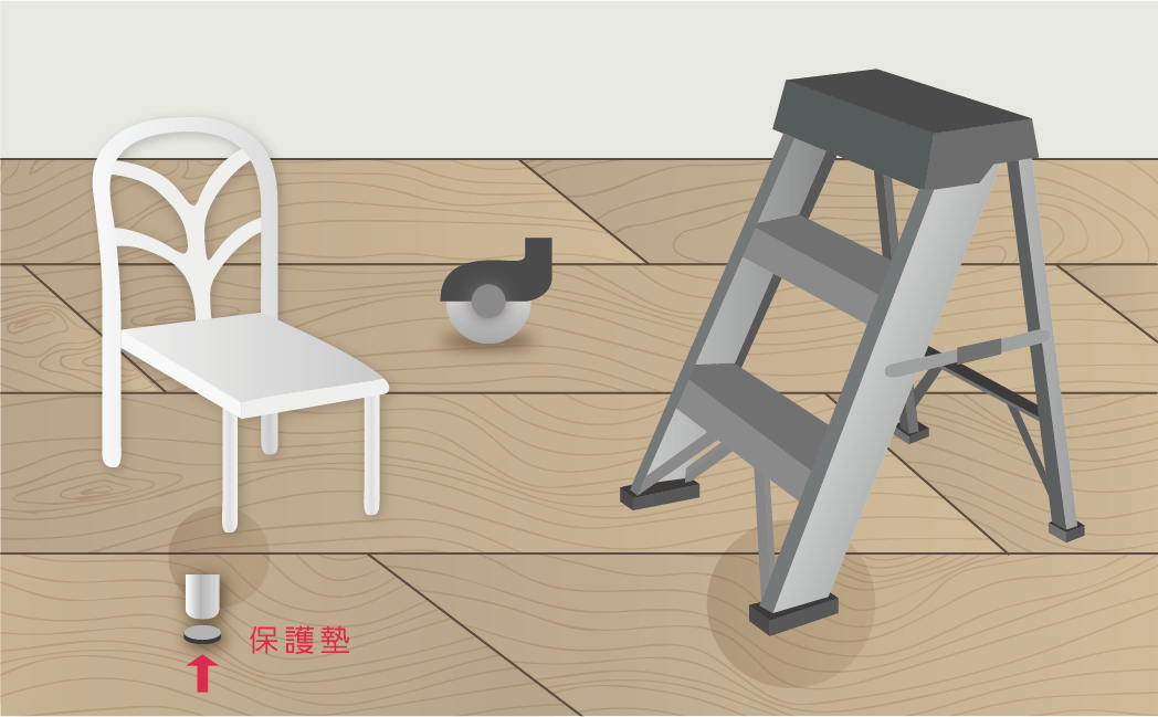 傢俱防刮保護墊