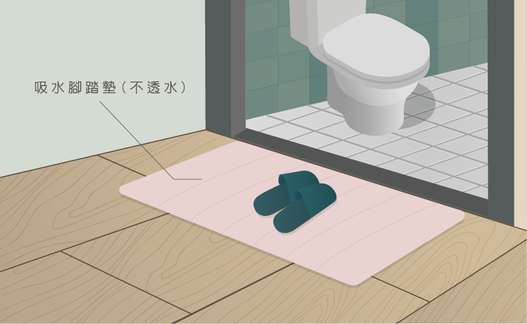 衛浴入口防水佈置